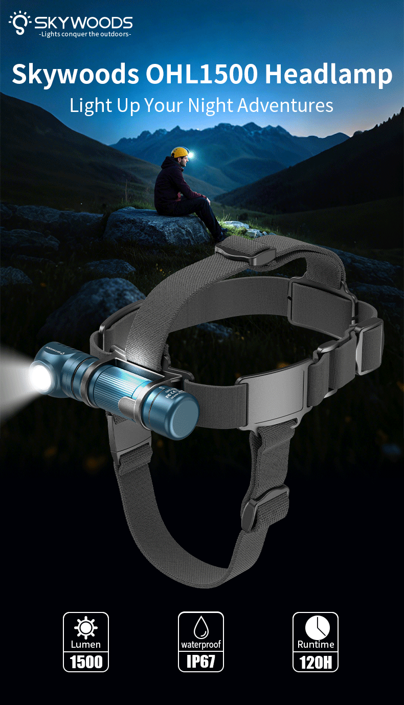 Skywoods 1500 Lumen Head Light OHL1500