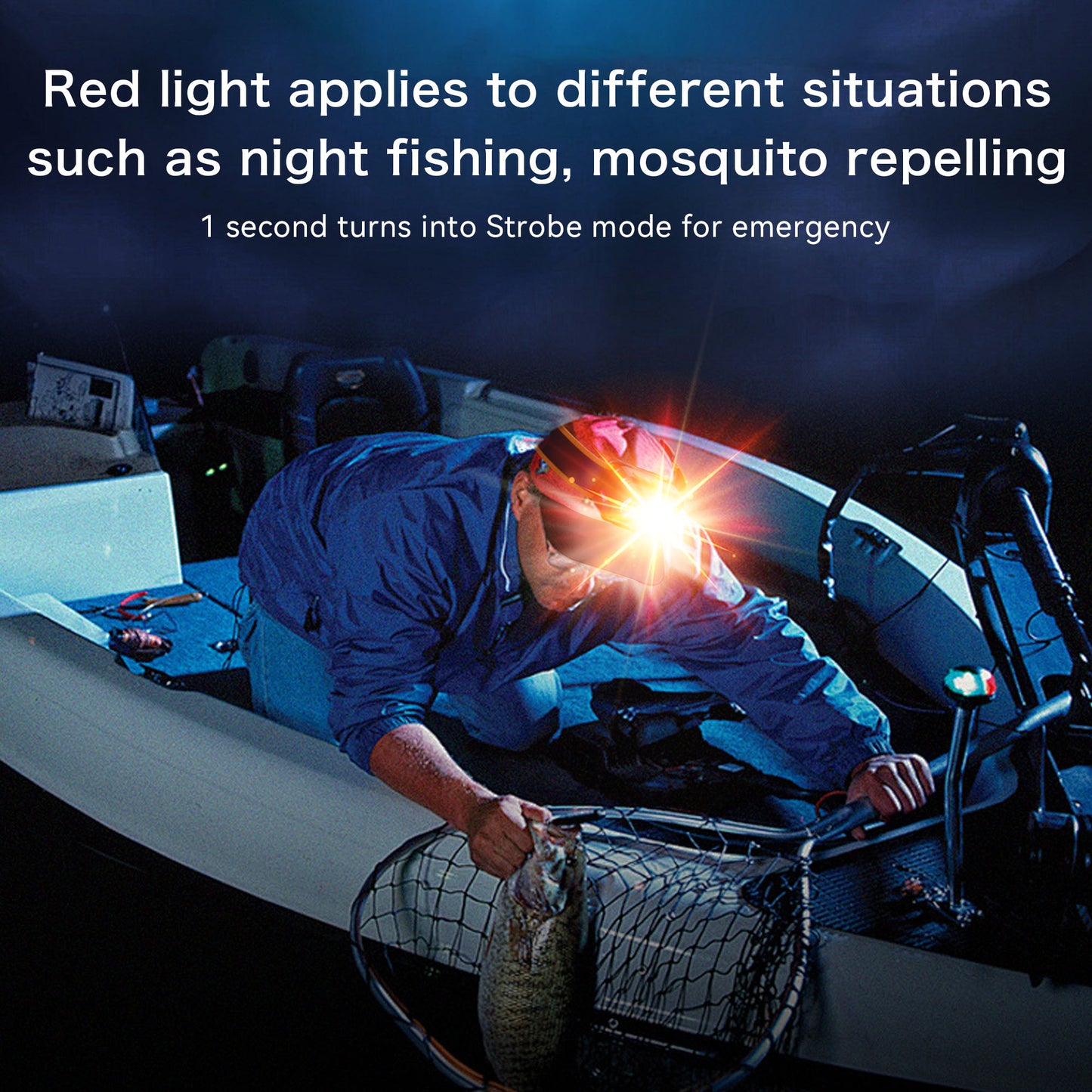 Skywoods 550 Lumen Extra Thick Head Light OHL550