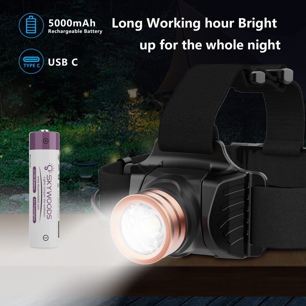 Skywoods 600 Lumen Zoomable Head Light OHL600