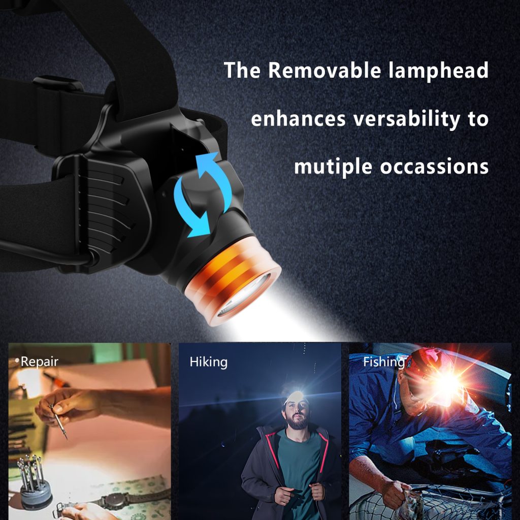 Skywoods 600 Lumen Zoomable Head Light OHL600