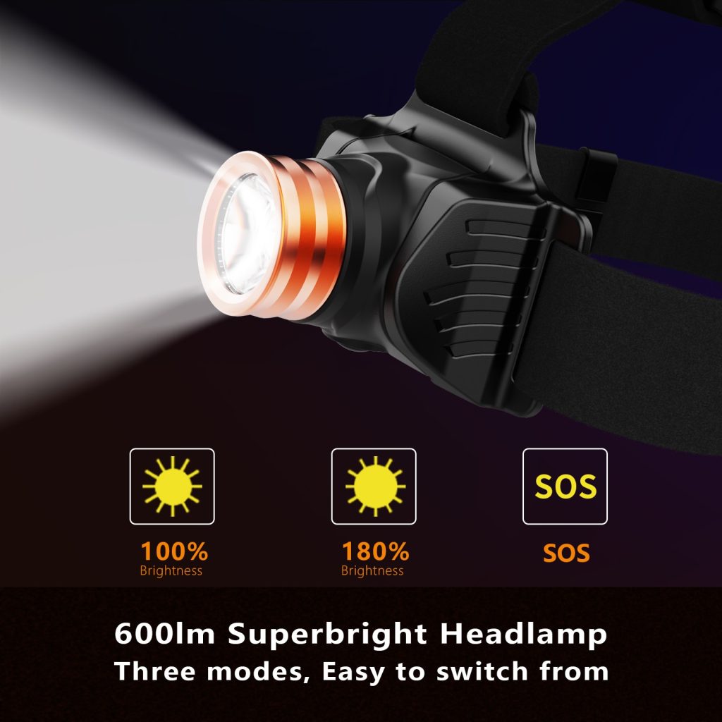 Skywoods 600 Lumen Zoomable Head Light OHL600