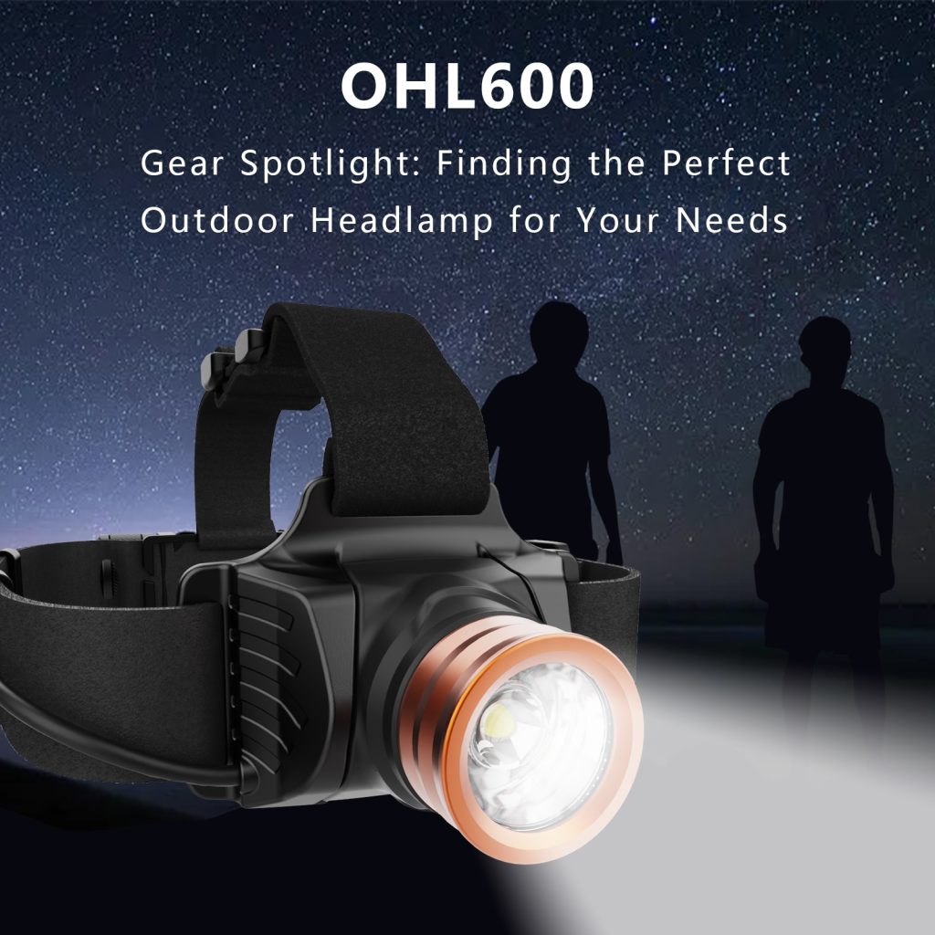 Skywoods 600 Lumen Zoomable Head Light OHL600