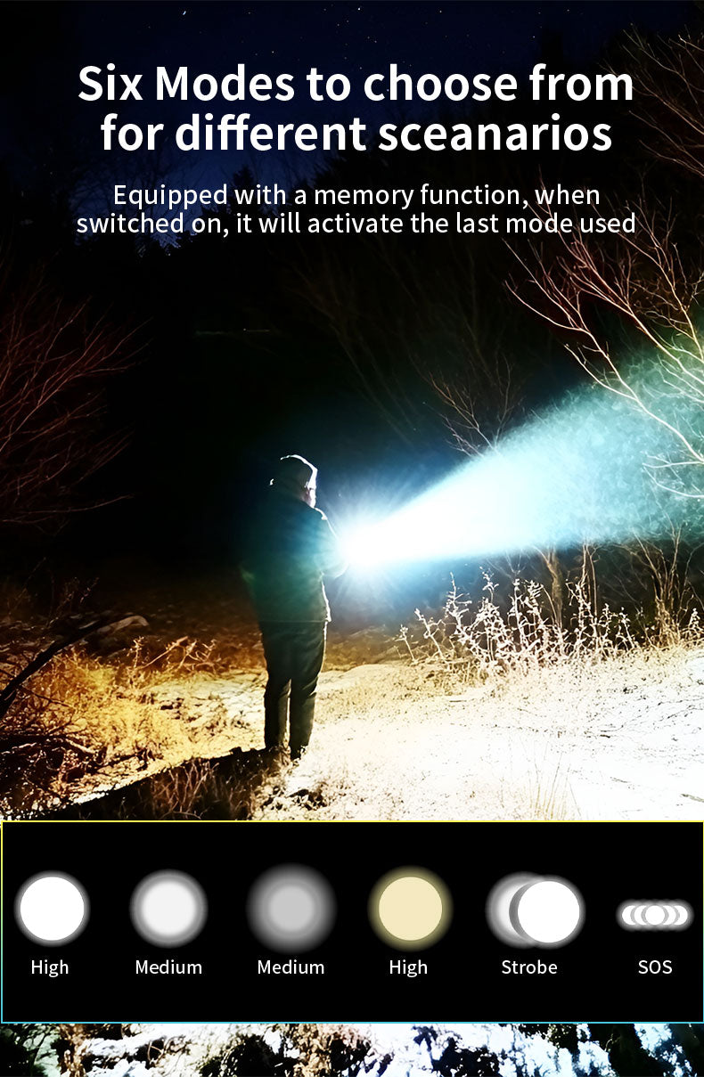 Skywoods 2500 Lumen Zoomable Torch Light OZL2500