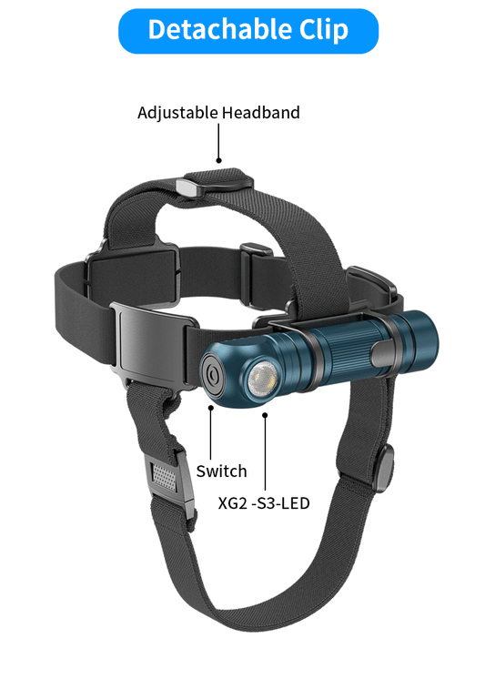 Skywoods 1500 Lumen Head Light OHL1500