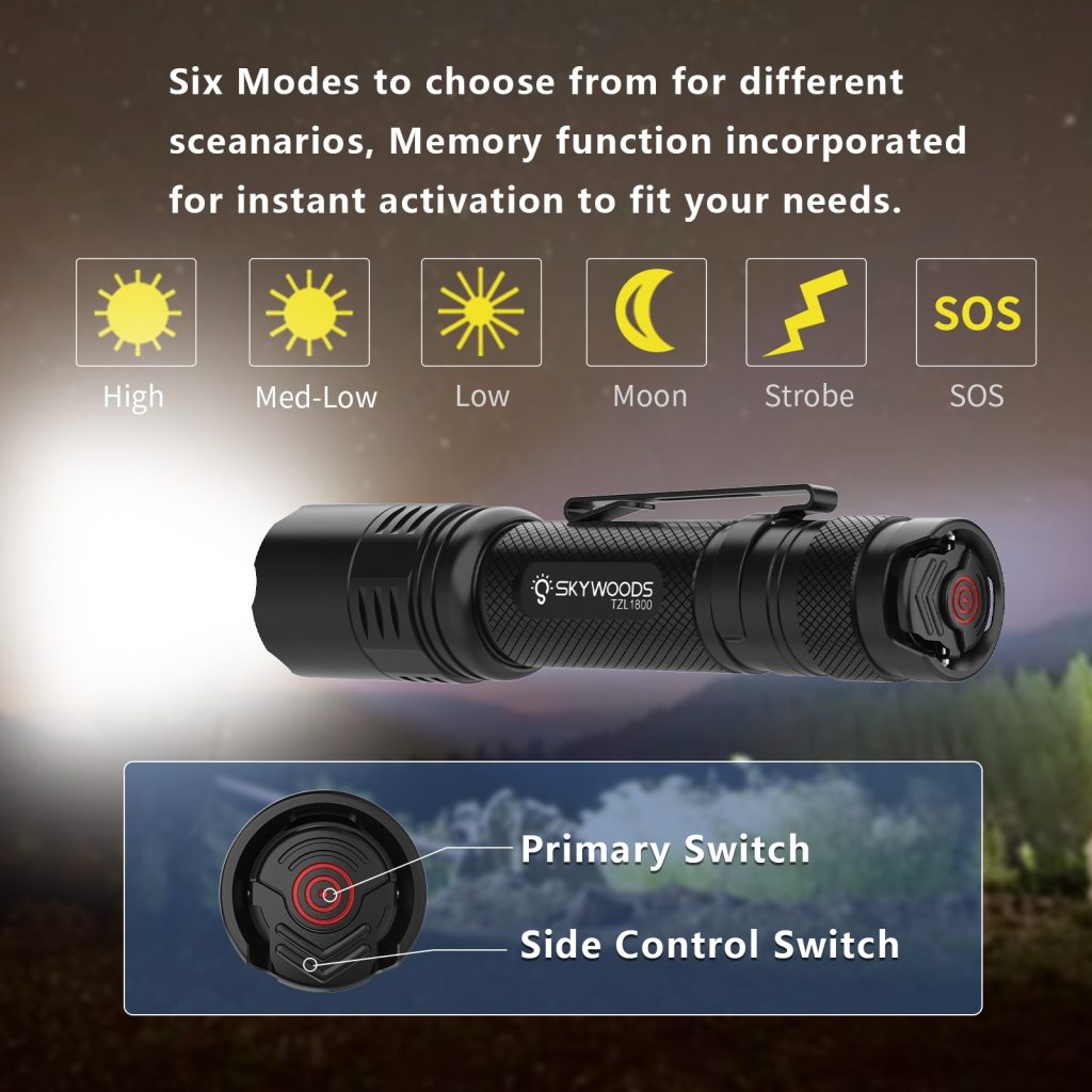 Skywoods 1800 Lumen Zoomable Torch Light TZL1800