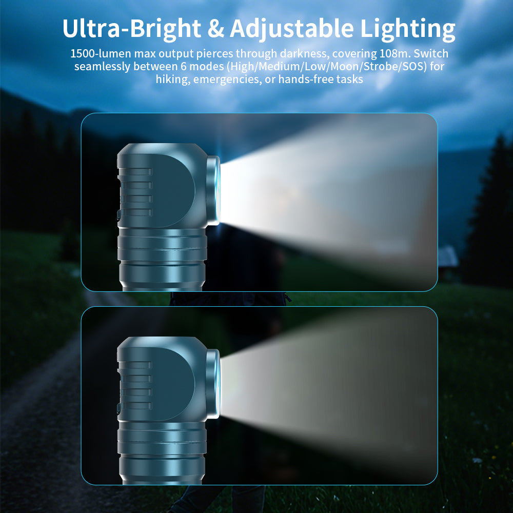 Skywoods 1500 Lumen Head Light OHL1500