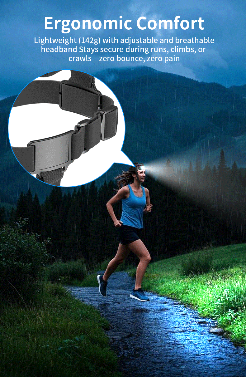Skywoods 1500 Lumen Head Light OHL1500