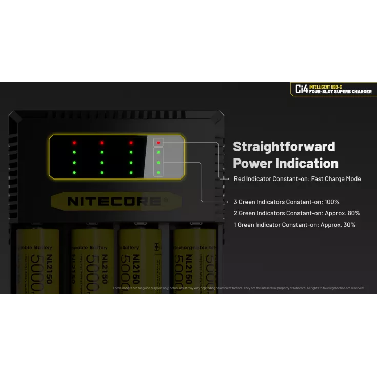 Nitecore Ci4 4-Bay USB-C Charger