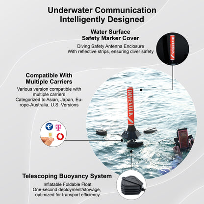 Divevolk SeaLink Underwater Smartphone Data Transmitter