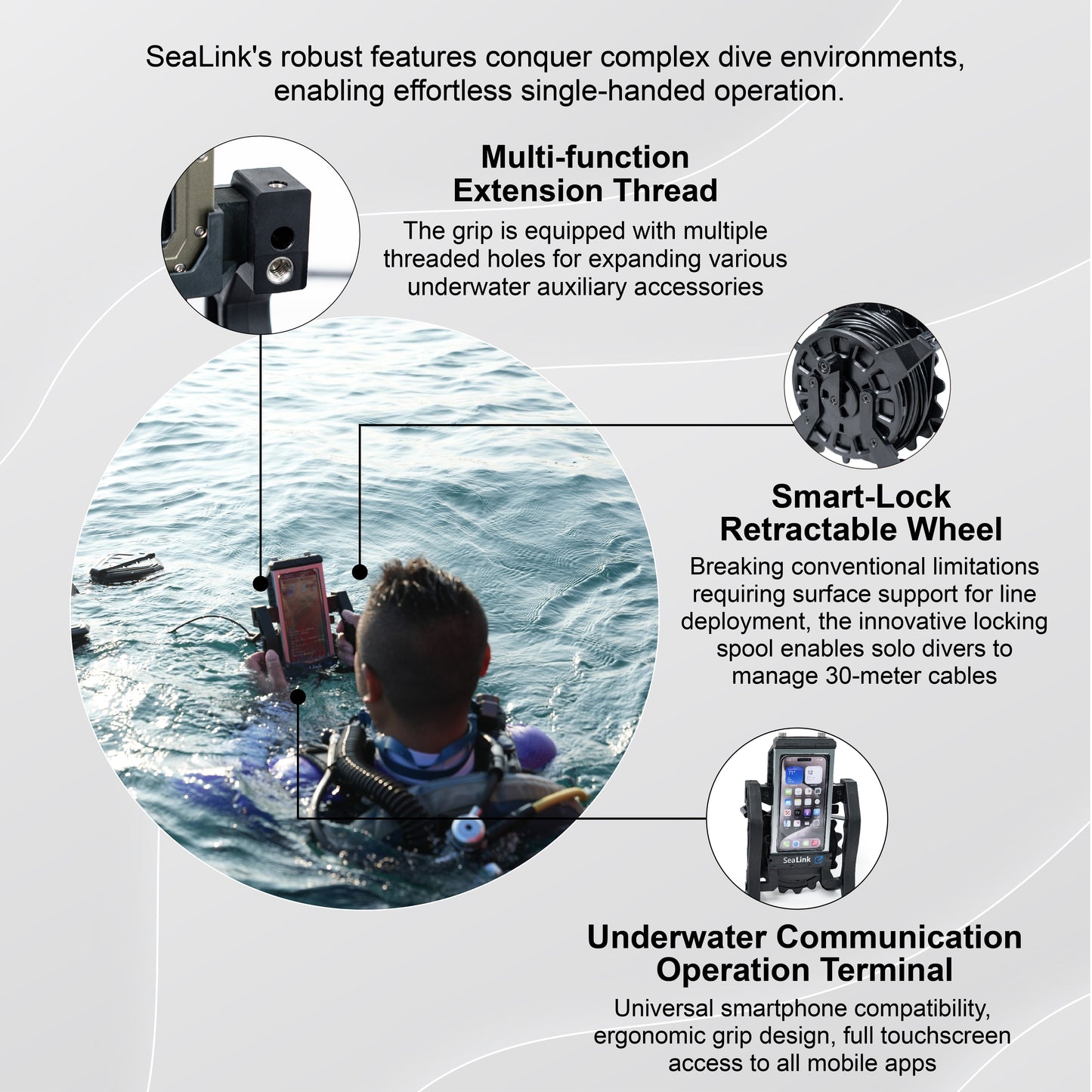 Divevolk SeaLink Underwater Smartphone Data Transmitter