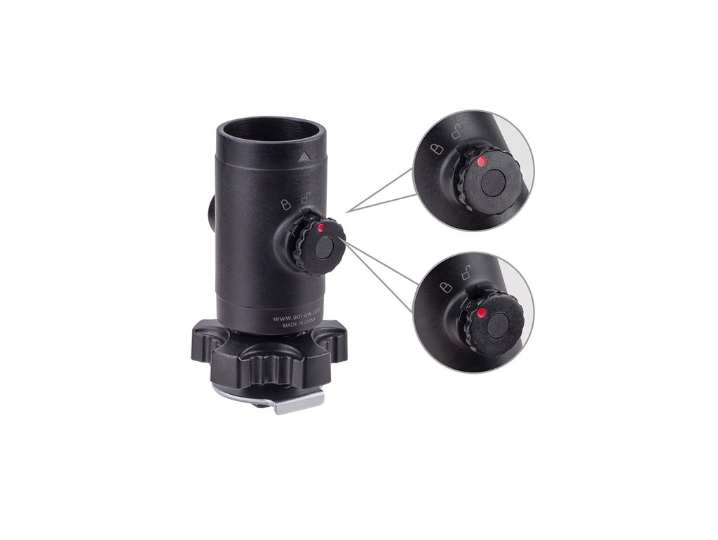 AOI Quick Release System 11 Base Mounts