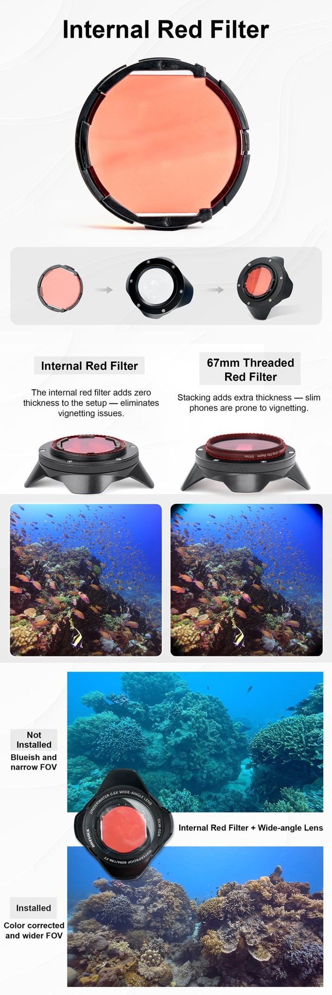 Divevolk Internal Red Filter for Wide angle convesion lens