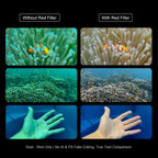 Divevolk SeaTouch 6 Pro Underwater Smartphone Housing