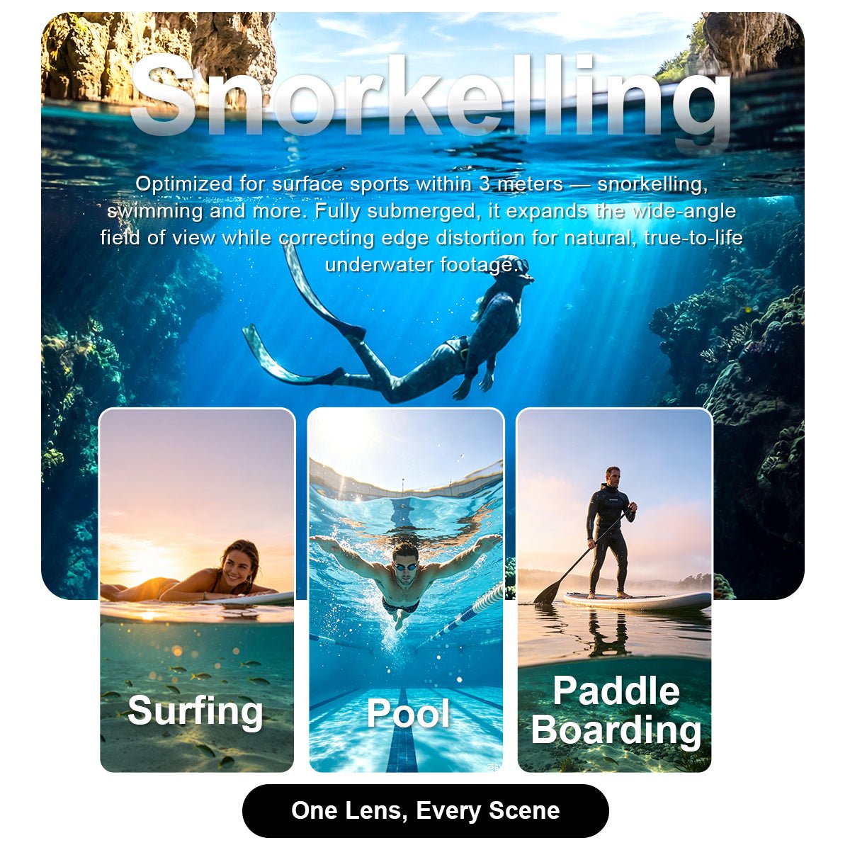 Divevolk Surface Dome Lens For SeaTouch 6 Pro