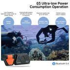 Divevolk Underwater External Shutter for both 4 Max and 6 Pro
