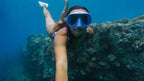 GoPro 3 - Way Grip 2.0 | Lightweight Tripod / Grip / Arm
