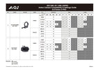 GoPro HERO13 Camera & AOI Underwater Housing