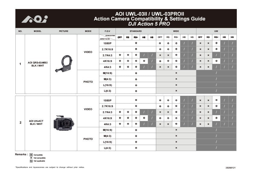 GoPro HERO13 Camera & AOI Underwater Housing