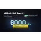 Nitecore 21700 Li-ion High Performance Battery 6000mAH for AOI P1-Series Strobes NL2160HP