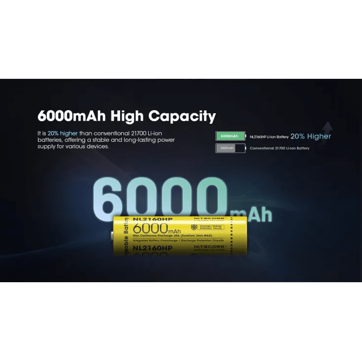 Nitecore 21700 Li-ion High Performance Battery 6000mAH for AOI P1-Series Strobes NL2160HP
