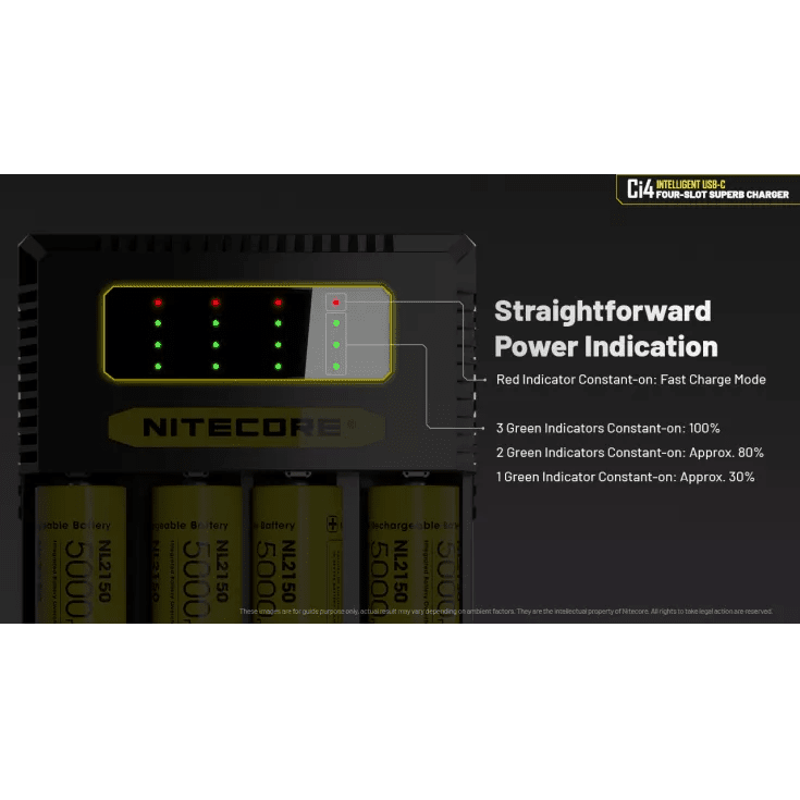 Nitecore Ci4 4-Bay USB-C Charger