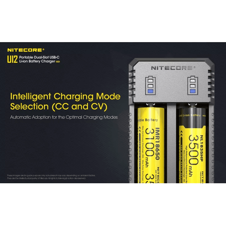 Nitecore Ui2 Double Bay USB-C Charger