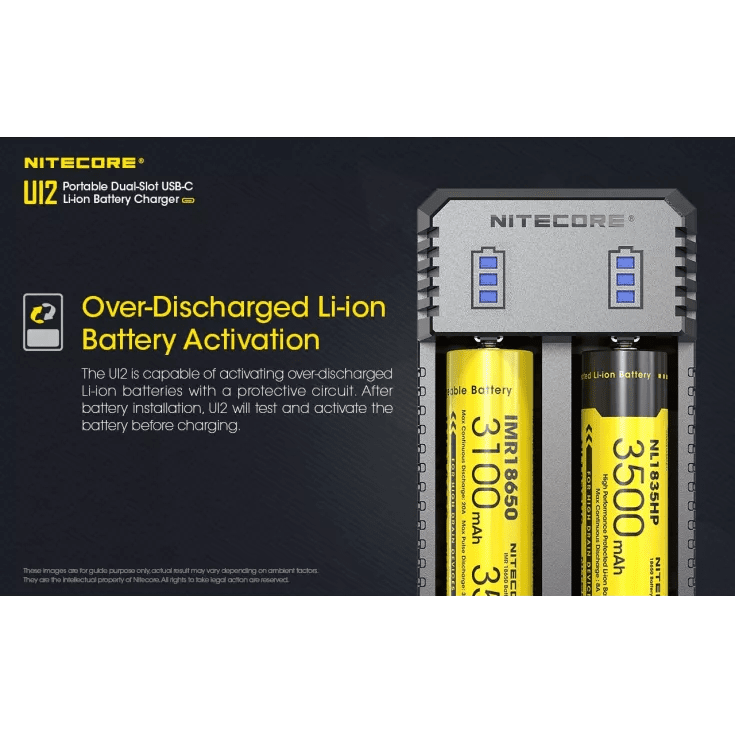 Nitecore Ui2 Double Bay USB-C Charger