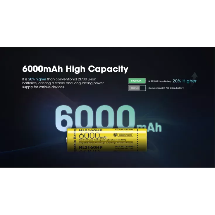 Nitecore 21700 Li-ion High Performance Battery 6000mAH for AOI P1-Series Strobes NL2160HP