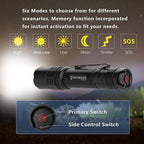 Skywoods 1800 Lumen Zoomable Torch Light TZL1800