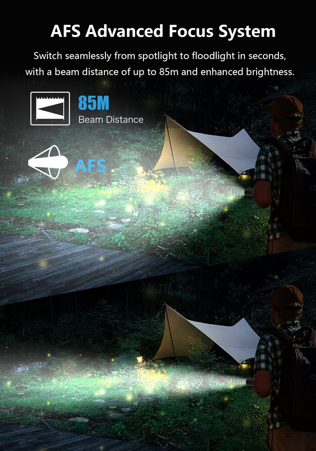 Skywoods 270 Lumen Zoomable Pen Light Fix P3