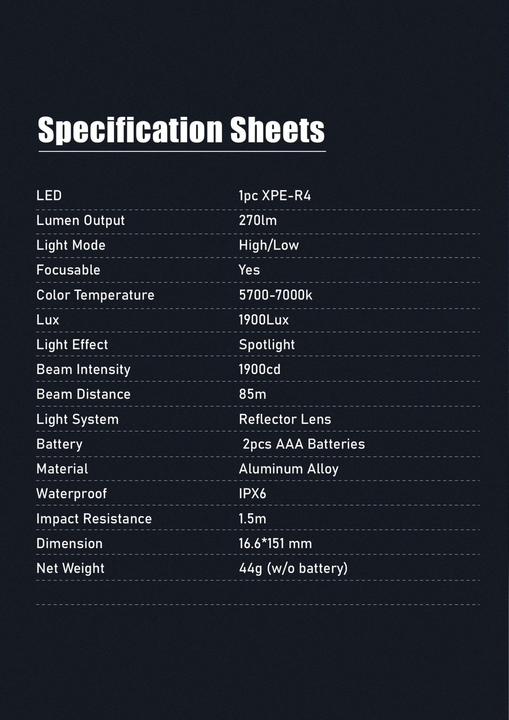 Skywoods 270 Lumen Zoomable Pen Light Fix P3