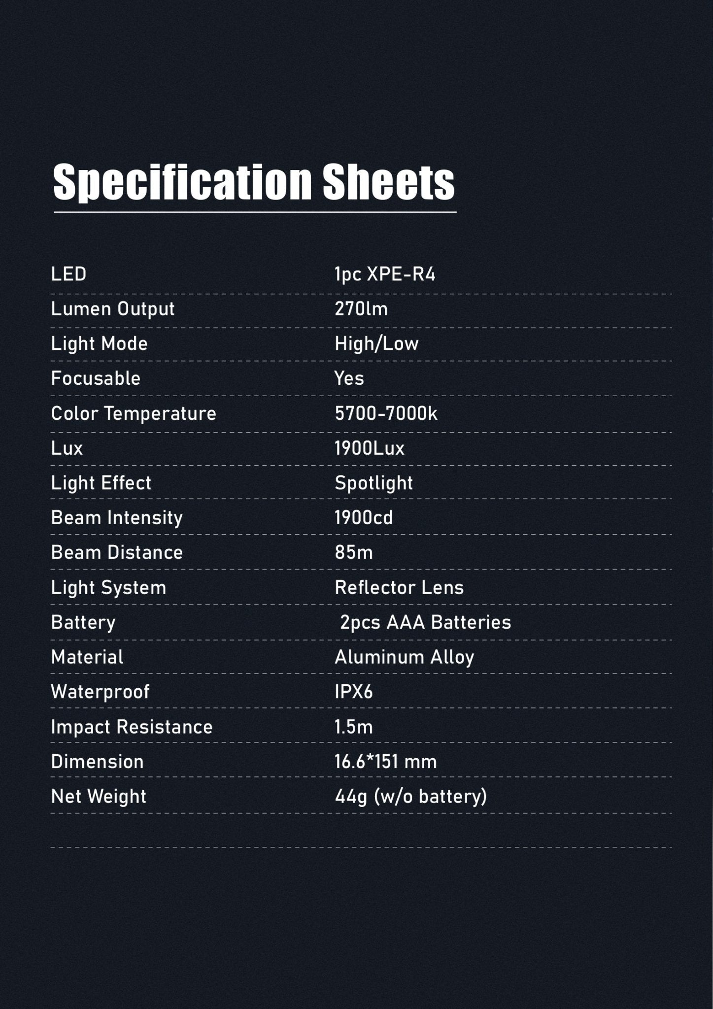 Skywoods 270 Lumen Zoomable Pen Light Fix P3