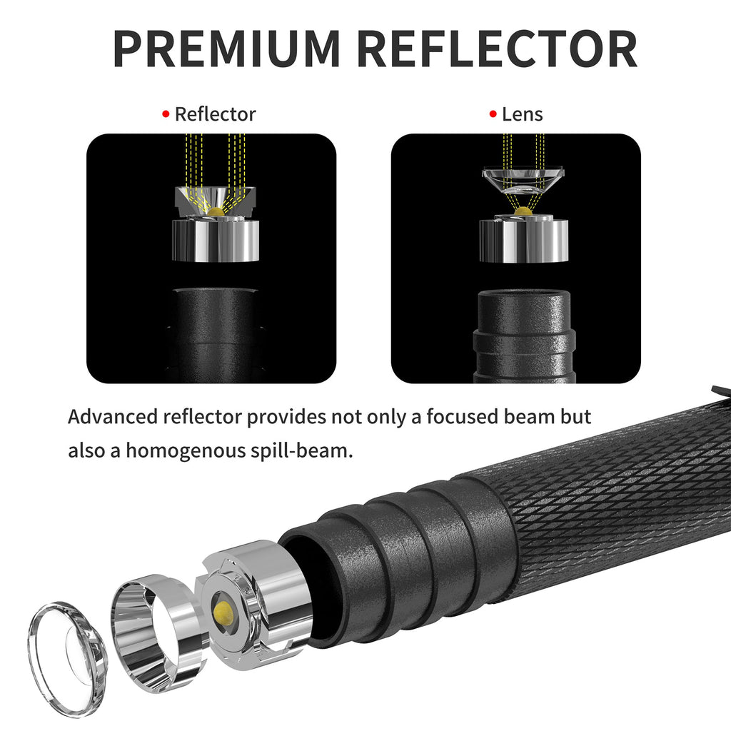 Skywoods 270 Lumen Zoomable Pen Light Fix P3