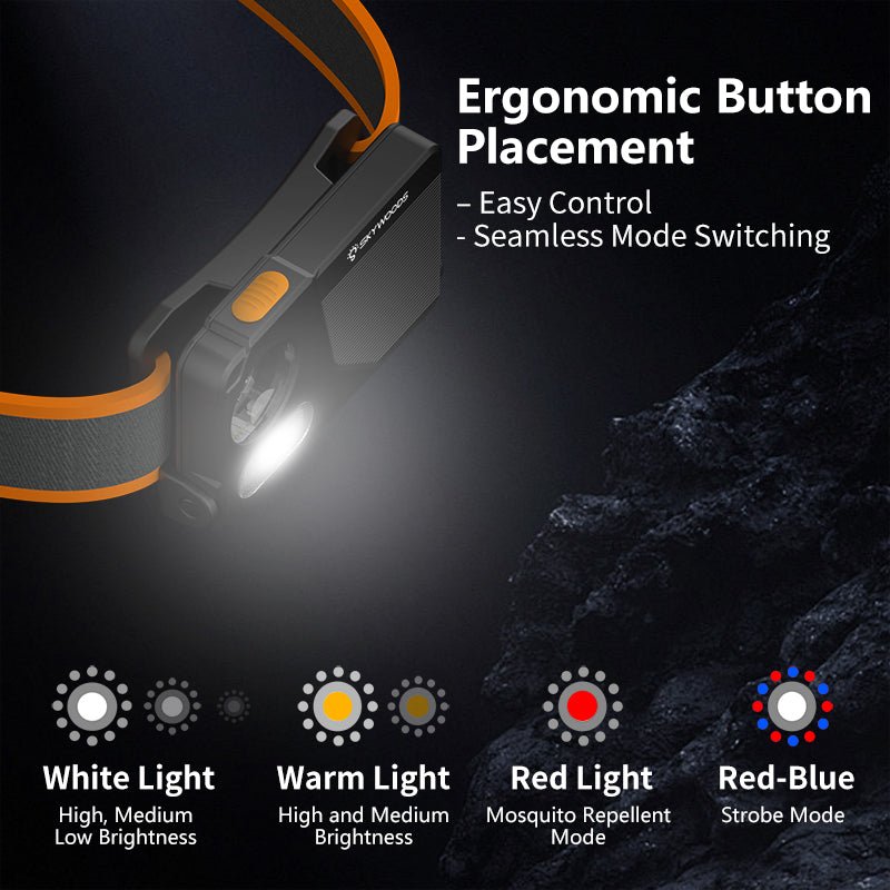 Skywoods 300 Lumen Ultra - Slim Head Light L60A81
