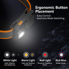 Skywoods 300 Lumen Ultra - Slim Head Light L60A81