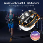 Skywoods 550 Lumen Extra Thick Head Light OHL550