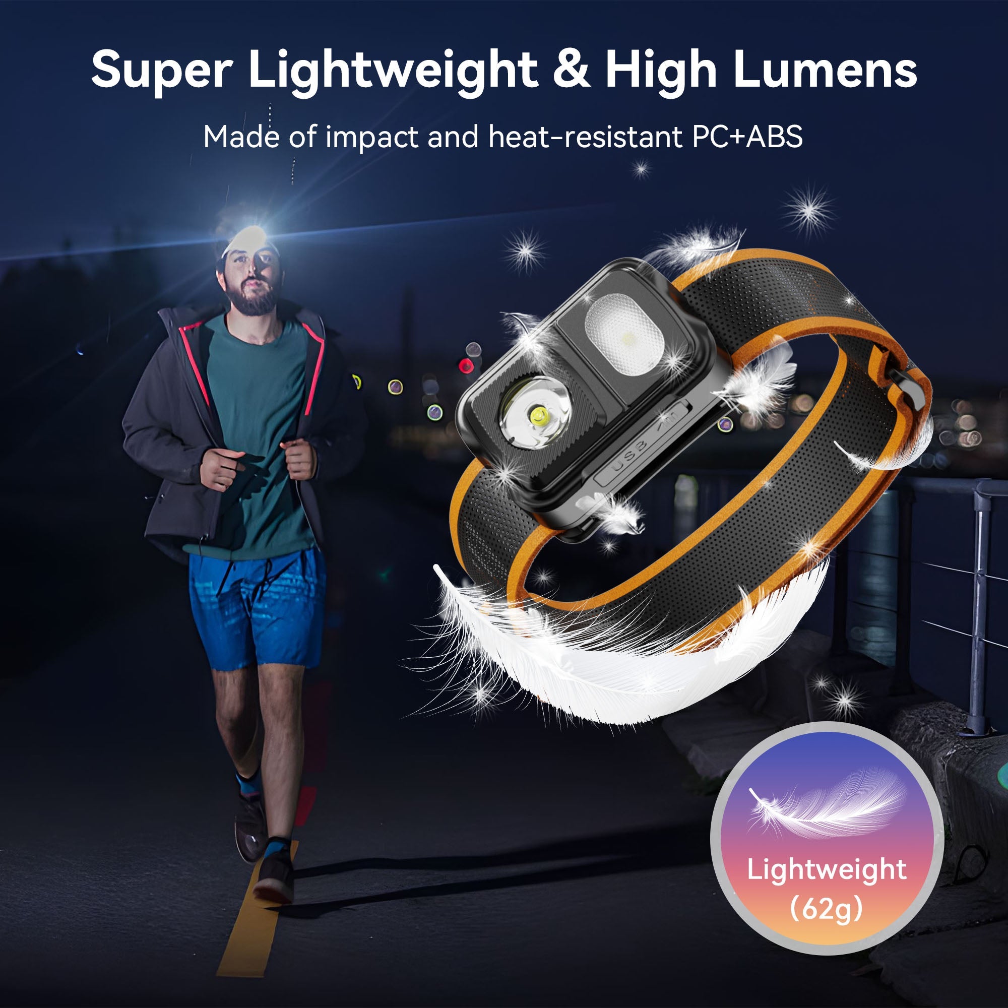 Skywoods 550 Lumen Extra Thick Head Light OHL550