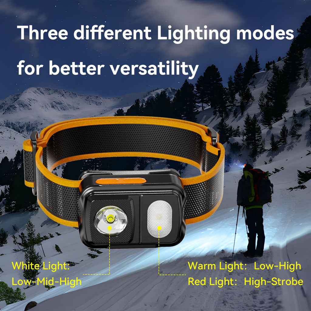 Skywoods 550 Lumen Extra Thick Head Light OHL550