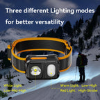 Skywoods 550 Lumen Extra Thick Head Light OHL550