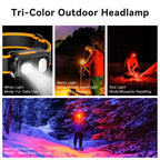 Skywoods 550 Lumen Extra Thick Head Light OHL550