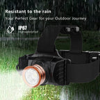 Skywoods 600 Lumen Zoomable Head Light OHL600