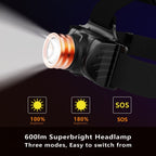 Skywoods 600 Lumen Zoomable Head Light OHL600